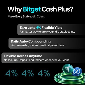 A promotional graphic for "Bitget Cash Plus" advertising 4% flexible yield, daily auto-compounding, and flexible access anytime for stablecoins, featuring Tether and USDC coin graphics.