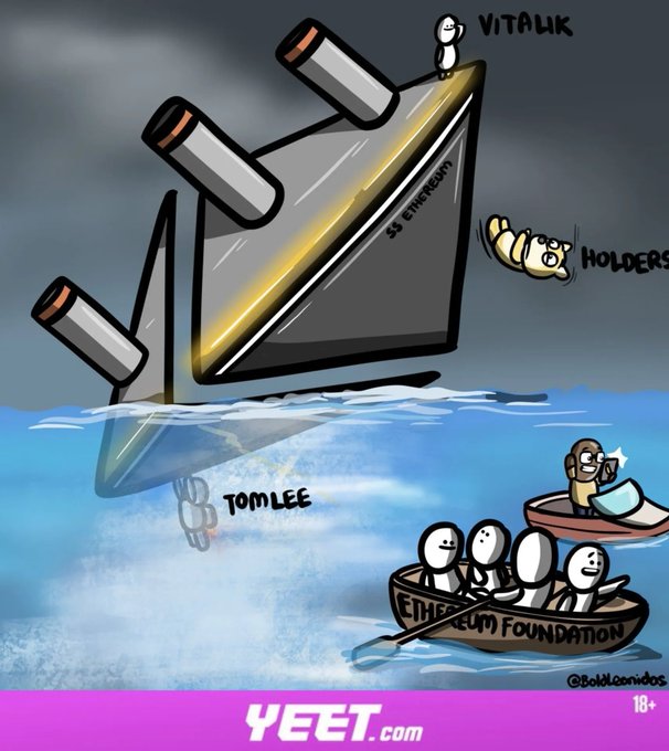 The image is a cartoon of a ship falling into water with three people inside, including two men sitting at the front and one man standing at the back. The cartoon also has a text that says "yeet.com". A caption below reads about ETF outflows and a comparison between Bitcoin, Etherium Foundation, and Ripple Ledger Technology.