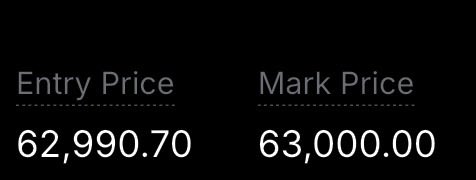 A dark screen displaying financial data with 'Entry Price' at 62,990.70 and 'Mark Price' at 63,000.00.