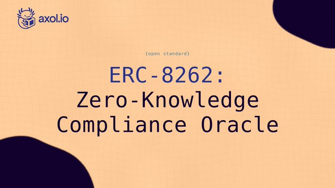 A graphic from axol.io promotes the ERC-8262 Zero-Knowledge Compliance Oracle open standard.