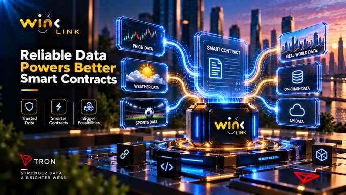 A promotional graphic for "WinLink" by TRON, with the headline "Reliable Data Powers Better Smart Contracts," showing data sources like Price, Weather, Sports, Real-World, On-Chain, and API Data flowing into a central smart contract hub.