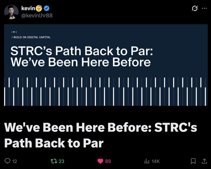 The image shows a social media post that was created by Kevin Lhr88, which includes a picture of a black computer monitor displaying text related to STRC's path back to Par, with the caption "We've been Here Before! STRC's Path Back To Par". The post also has an image and two small texts beneath it. The post seems to be discussing or reviewing something related to the STRC company, possibly offering insights or opinions on their recent actions regarding the path they have taken, which is back to where it started from before.