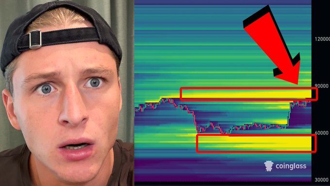 A man wearing a backwards cap appears shocked next to a Coinglass Bitcoin liquidation heatmap showing two highlighted red zones around the $60,000 and $90,000 price levels, suggesting major liquidation clusters that align with the post's warning of potentially "crazy" Bitcoin price action.