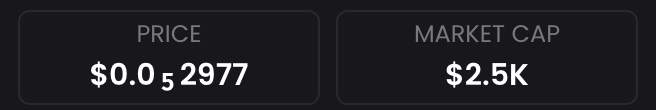 The image displays a cryptocurrency dashboard showing a price of $0.0₅2977 and a market cap of $2.5K, representing a low-cap memecoin. This aligns with the post's mention of a low-cap memecoin sitting at a 1.5k market cap, which the user is promoting as their next potential high-multiplier play.
