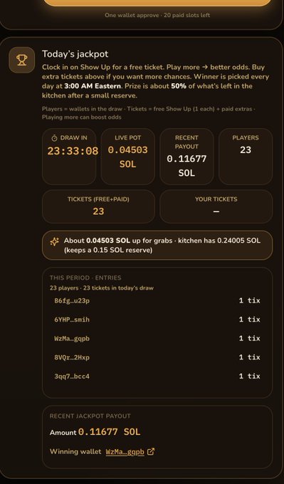 A screenshot of the friesinthebag.lol jackpot page showing "Today's jackpot" details, including a live pot of 0.04503 SOL, a recent payout of 0.11677 SOL won by wallet WzMa_gqpb, and 23 players with 23 tickets entered. The image confirms the post's claim that the user won the 0.11ish SOL jackpot, with the recent payout entry matching the winning wallet and amount mentioned.