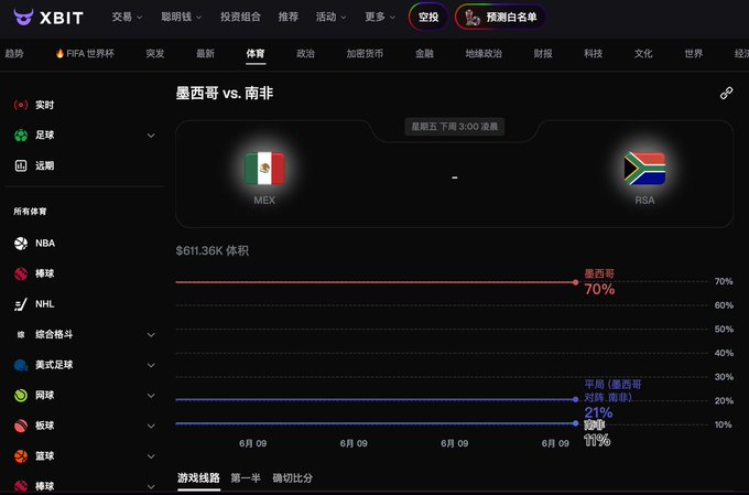 The image shows a computer screen displaying a sports website, specifically XBIT's website. The main focus of the image is a sports comparison page that displays two teams' names and their respective scores or points. The website also provides information about the teams in Chinese characters, indicating its international audience. The post includes details such as the teams' names, scores, and time, providing users with valuable insights into the ongoing sports events.