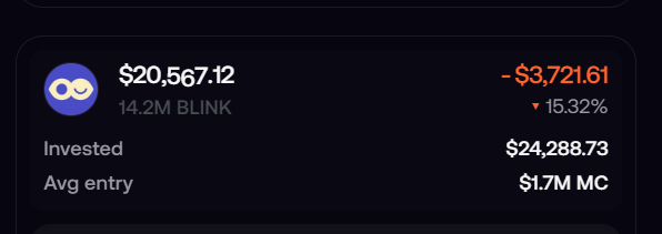 The image shows a portfolio position for BLINK with a current value of $20,567.12 from 14.2M tokens, reflecting a loss of -$3,721.61 (-15.32%), with $24,288.73 invested at an average entry of $1.7M market cap. This illustrates the poster's bearish thesis on Pump.fun, as they hold a BLINK position while expecting Blink (made by the same team as FOMO) to outperform and drain revenue from Pump.fun.