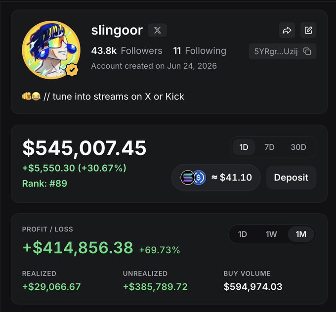The image shows a trading profile for "slingoor" with $545,007.45 in holdings (+30.67%), ranking #89, and a 1-month profit of +$414,856.38 (+69.73%). This appears to be the creator of the $SLING token (referenced as "sling" in their endorsed coin list), showcasing their personal crypto trading performance as credibility for the community-run project mentioned in the post.