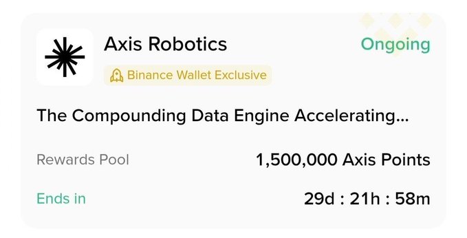 A promotional card for 'Axis Robotics' titled 'The Compounding Data Engine Accelerating...' featuring a rewards pool of '1,500,000 Axis Points' and a countdown showing '29d : 21h : 58m' remaining.