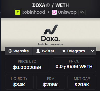 A cryptocurrency trading interface showing the DOXA/WETH pair available on Robinhood and Uniswap V2, with a current price of $0.0002059, $34k liquidity, and a $205K market cap.