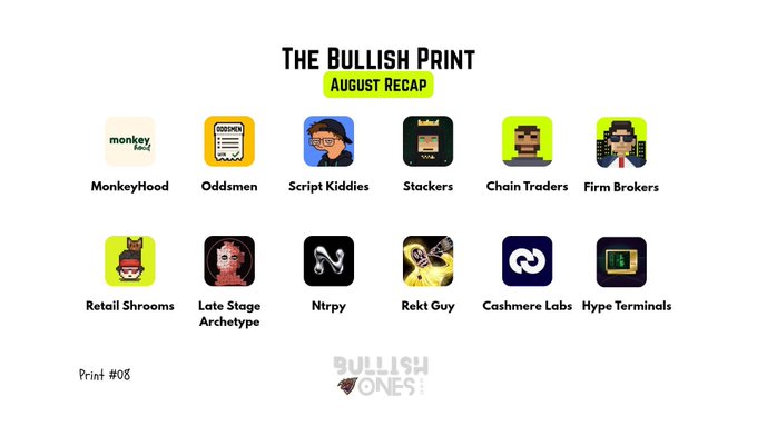 A promotional graphic titled 'THE BULLISH PRINT AUGUST RECAP' displays twelve square icons labeled MonkeyHood, Oddsmen, Script Kiddies, Stackers, Chain Traders, Firm Brokers, Retail Shrooms, Late Stage Archetype, Ntrpy, Rekt Guy, Cashmere Labs, and Hype Terminals, with 'Print #08' and a 'BULLISH ONES' logo at the bottom.