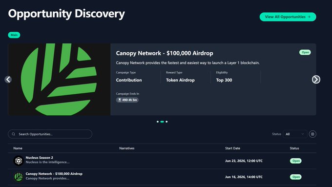 The image shows an "Opportunity Discovery" page featuring a Canopy Network - $100,000 Airdrop campaign for a Layer 1 blockchain platform, with a "Contribution" campaign type and "Top 300" eligibility. Below, a list displays airdrop opportunities including "Nucleus Season 2" (Jun 23, 2026) and "Canopy Network - $100,000 Airdrop" (Jun 16, 2026), both marked as "Open," relating to the post about earning airdrops through @NucleusCodes based on social media influence.