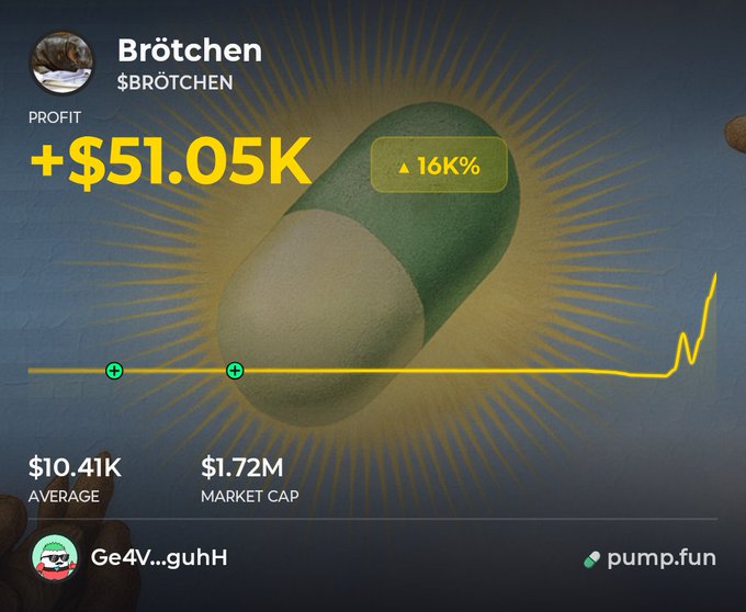 The image shows a Pump.fun memecoin profile for "$BRÖTCHEN" (Brotchen) displaying a profit of +$51.05K with a 16K% gain, an average of $10.41K, and a market cap of $1.72M, featuring a green-and-white capsule graphic.

The post appears to be discussing this memecoin as an example of a token used to represent a personal brand, distinguishing it from purely speculative memecoins.