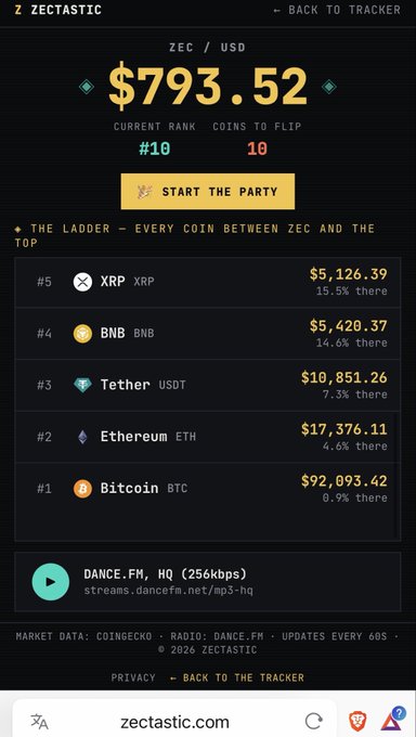 A mobile screenshot of the Zectastic website showing the ZEC/USD price at $793.52, with a 'Start the Party' button and a ladder of top cryptocurrencies including Bitcoin, Ethereum, and Tether.