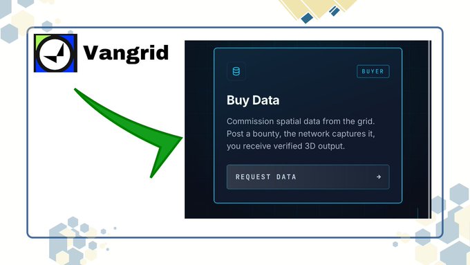 A promotional graphic for Vangrid showing a green arrow pointing to a 'Buy Data' interface where buyers can commission spatial data from the network and receive verified 3D output.