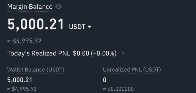 A dark-themed cryptocurrency trading dashboard displays a Margin Balance of 5,000.21 USDT (approximately $4,995.92), with Today's Realized PNL at $0.00 (+0.00%), a Wallet Balance of 5,000.21 USDT, and an Unrealized PNL of 0 USDT.