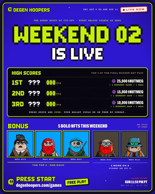 Promotional graphic for Degen Hoopers 'WEEKEND 02' game with high scores and bonus BOLO NFTs, live from Friday Oct 9 to Sunday Oct 11.