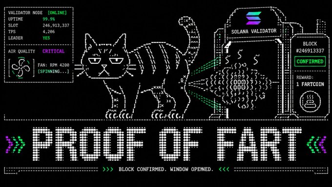 An ASCII-art illustration titled 'PROOF OF FART' features a cat directing beams at a 'SOLANA VALIDATOR', with display panels showing 'VALIDATOR NODE [ONLINE]', 'SLOT 246,913,337', 'BLOCK #24691337 CONFIRMED', and a '1 FARTCOIN' reward.