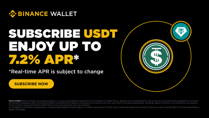 A Binance Wallet promotional banner advertising a USDT subscription product offering up to 7.2% APR (subject to real-time change), featuring a "Subscribe Now" call-to-action button alongside a graphic of a dollar sign coin. The promotion complements the accompanying post's message about earning passive returns on stablecoins, though notably the post highlights 7.2% APY on USDD, while the image specifically promotes USDT.