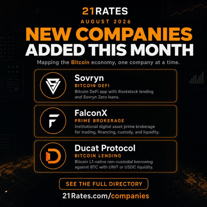 A 21Rates promotional graphic for August 2026 announcing new companies added to their Bitcoin economy directory, including Sovryn (Bitcoin DeFi), FalconX (Prime Brokerage), and Ducat Protocol (Bitcoin Lending).