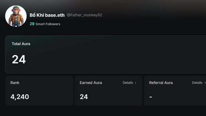 A profile page for 'Bố Khi base.eth' (@Father_monkey92) showing a Total Aura of 24 and a rank of 4,240.