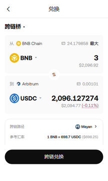 A cross-chain swap interface on what appears to be a DEX, showing an exchange of 3 BNB (BNB Chain) to 2,096.127274 USDC (Arbitrum), with BNB priced at $2,096.92 and USDC at $2,084.77 (-0.11%), routed via Mayan with a network fee of approximately 698.7 USDC. This illustrates the cross-chain conversion step described in the tutorial, where users transfer tokens (BNB in this case) to the Arbitrum chain as USDC before proceeding to buy Hype.