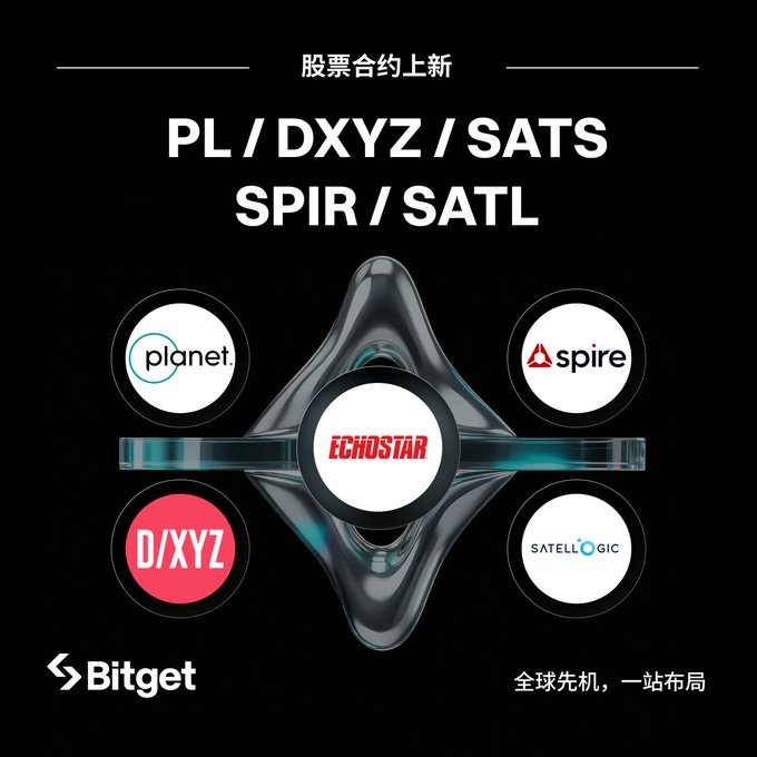 The image features a logo for Bitget, which is a company that specializes in launching US stock options. The logo includes a black background with white text, displaying the name of the company along with the names of their listed assets. These assets include companies such as Destiny Tech100, EchoStar Corporation, SALT SALT iShares, IREN, and AMC Entertainment. The image also contains some text that reads "PL/DDXZ/SATS SPIR/SATL" which is likely a description or information about the listed assets.