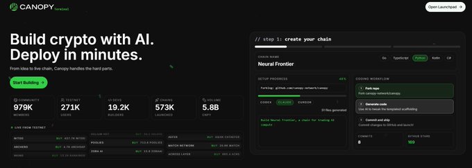 The image shows a screenshot of an e-commerce website called "Candy Coin" which has a black background with white text displaying information about building a Bitcoin. The post reads that someone spent 3 hours reading about how crypto killed Ethereum, and now they are trying to recreate their blockchain from scratch. The title suggests it's a newbie guide for understanding and building a Bitcoin.
