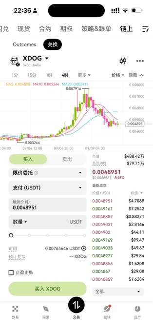 A screenshot of a cryptocurrency trading app displaying the XDOG/USDT trading pair, with a 4-hour candlestick chart showing a recent pump and crash around the 0.006800 price level, while the post suggests assuming the contract's resistance position was liquidated amid the sharp reversal from the highs.