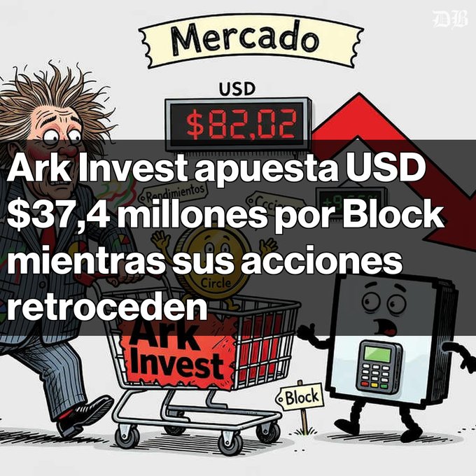 A cartoon illustration showing a wild-haired man pushing an 'Ark Invest' shopping cart containing 'Circle' and 'Block' tokens, with text reading 'Ark Invest apuesta USD $37,4 millones por Block mientras sus acciones retroceden' and a price display showing 'USD $82,02' under a 'Mercado' banner.