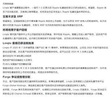 A Chinese-language news article discussing Ripple, Lingto (XRP), and SEC litigation developments, with subheadings about settlement prospects, legal proceedings, and Lingto's lawsuit against the SEC.