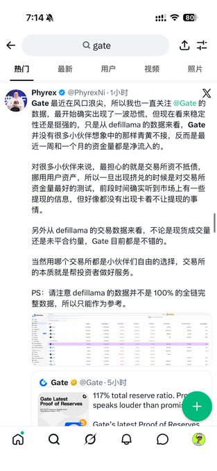 A screenshot of a Twitter/X post by Phyrex (@PhyrexNi) discussing Gate exchange, noting its strong reserves (117% total reserve ratio) but expressing concerns about whether exchange funds truly belong to users versus the platform, with visible DefiLlama data tables referenced in the post. The caption aligns with the commentary suggesting that despite Gate's advertised reserves, users' funds may ultimately remain under the exchange's control rather than being genuinely user-owned.