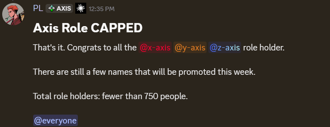 A Discord message from PL AXIS announcing 'Axis Role CAPPED' with congratulations to @x-axis, @y-axis, and @z-axis role holders, noting fewer than 750 total holders.