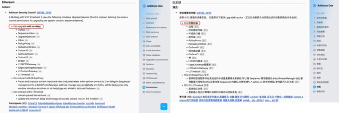 The image shows a documentation page for the Arbitrum Security Council (advisory.eth), listing modules that can be upgraded with no delay—including "Can upgrade with no delay: SepanaExecutor, UpgradeExecutor, Gelato, RollupProxy, RollupEventFilter, ConduitMultisig, Outbox, Inbox, L1ERC20Gateway, L1CustomGateway, L1GatewayRouter—and options to "Can interact with RollupProxy."

The screenshot supports the post's claim that Arbitrum has the full technical capability (via UpgradeExecutor and ConduitMultisig) to freeze the Ostium hacker, just as it did for the KelpDAO hack three months prior.