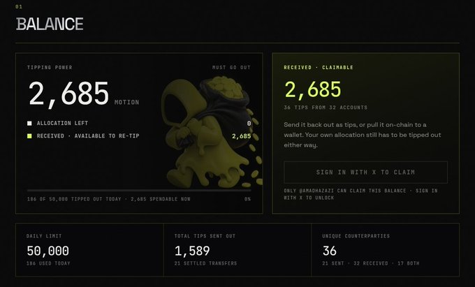 A dark-themed digital dashboard interface displaying 'BALANCE' with 'TIPPING POWER' of 2,685 and 'RECEIVED - CLAIMABLE' of 2,685 from 36 tips across 32 accounts, with a note that 'ONLY @AMARASATZ CAN CLAIM THIS BALANCE - SIGN IN WITH X TO UNLOCK'.