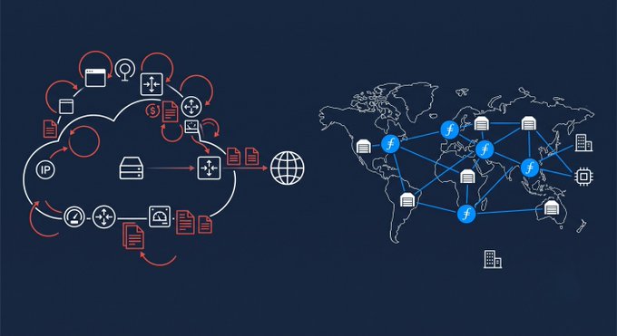 The image illustrates a cloud computing network diagram on the left showing interconnected devices, servers, and data flowing through the internet, contrasted with a global mesh network on the right featuring Filecoin nodes (marked with "f") distributed across a world map and connected by storage icons—visually contrasting centralized cloud infrastructure with Filecoin's decentralized storage model.