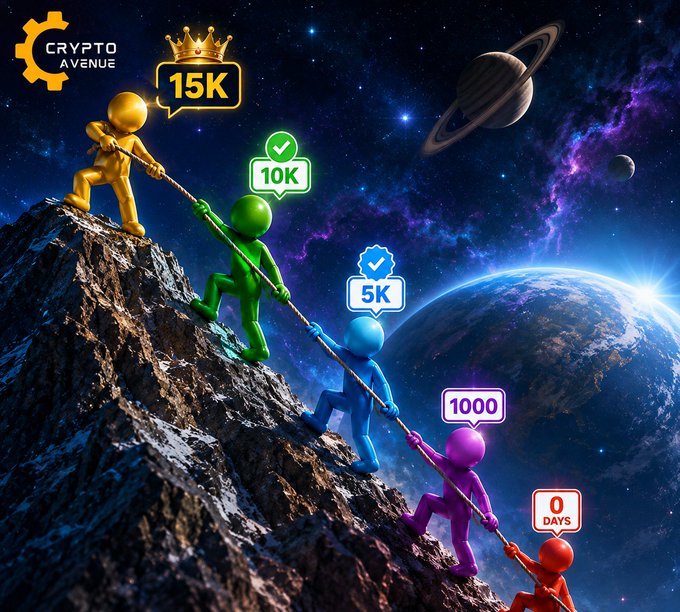 A promotional graphic for 'CRYPTO AVENUE' showing colorful 3D figures climbing a mountain in space, marked with follower milestones from 0 days up to 15K, with Earth and Saturn in the background.