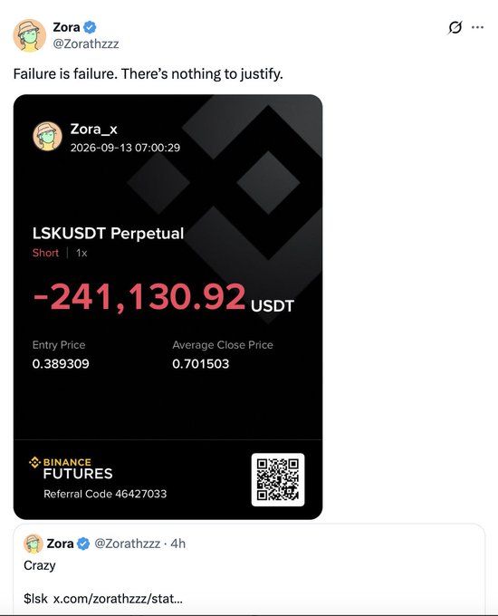 A tweet by 'Zora' (@Zorathzz) shares a Binance Futures loss of '-241,130.92 USDT' on an LSKUSDT Perpetual Short position with the caption 'Crazy'.