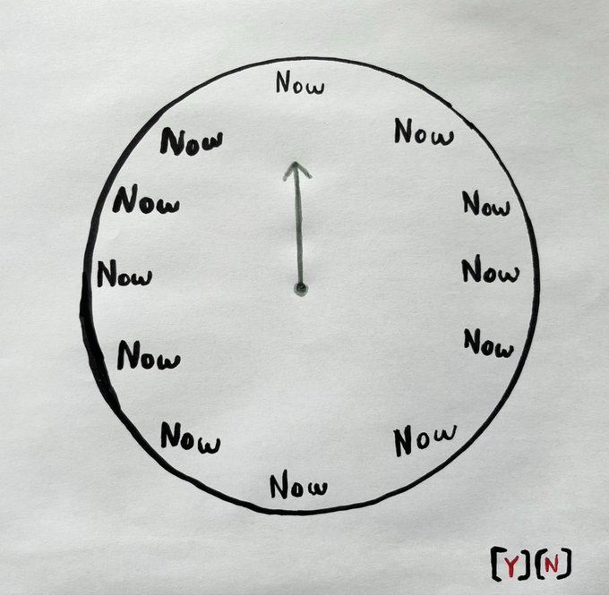 A hand-drawn clock face where every number position is labeled "Now" instead of hour numbers, with a single arrow pointing upward.