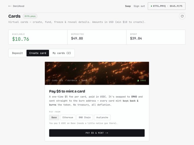 A screenshot of the OmniHood Cards page showing $10.76 available, $49.80 deposited, and $39.04 spent, with a 'Pay $5 to mint a card' option for BTF6...PYVQ address 0x45...9175.