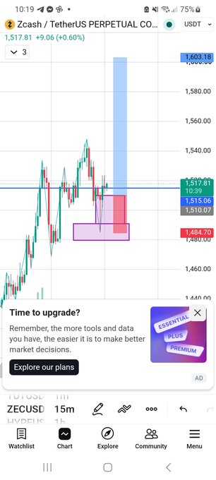 A mobile TradingView chart of ZECUSDT (Zcash) on a 15-minute timeframe, showing price around $1,517.81 with a highlighted entry zone near $1,509–$1,510 and a stop loss marked at $1,484.70, visually aligning with the posted long trade setup targeting 2R at ~$1,561 and a longer-term move toward $1,600–$1,700.