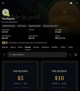 A screenshot from reserveplayer showing "The Reserve" NFT collection with a floor price of $19.99, top offer of $16.85, and 285 holders (5.1% listed), displaying available $5 and $10 gift card items from Walmart and Destract, which supports the post's bullish sentiment about the $RSRV token and NFT project's growing momentum and gold distribution to users.