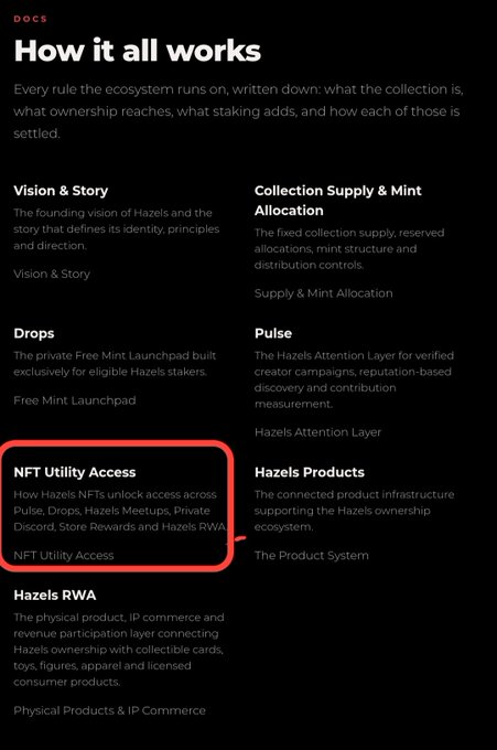 A dark-themed documentation page titled 'How it all works' about the Hazels NFT ecosystem, with the 'NFT Utility Access' section highlighted by a red hand-drawn box.