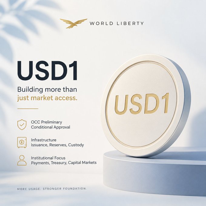 A promotional graphic for 'WORLD LIBERTY' featuring a large white coin labeled 'USD1', with text highlighting 'OCC Preliminary Conditional Approval', 'Infrastructure Issuance, Reserves, Custody', and 'Institutional Focus Payments, Treasury, Capital Markets'.