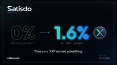 The image is a promotional graphic from Satisdo that compares "0% EARNED WITH YOUR XRP SINCE THE DAY" to "1.6% APR FIXED, PAID DAILY" via XRP, with the caption "Turn your XRP earned something." The ad visually reinforces the post's pitch that Satisdo enables XRP holders to earn fixed daily interest on their holdings instead of holding passively with zero returns.