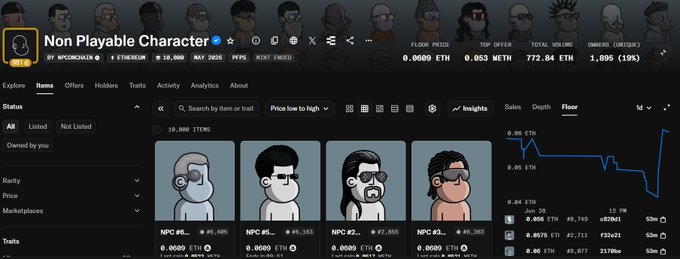 A screenshot of the Non Playable Character NFT collection page on OpenSea, showing a floor price of 0.0609 ETH (0.053 WETH) and 10,000 total items, with visible traits like "Mouth," "Eyewear," and various rarity tiers, supporting the claim of a recent +20% floor price increase.
