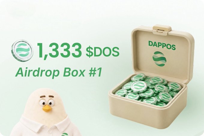 The image shows a promotional graphic for a dappOS airdrop reward of "1,333 $DOS Airdrop Box #1," featuring a beige box filled with green $DOS token coins, a green dappOS logo, and a cartoon bird mascot in a white polo shirt. The post celebrates receiving this airdrop and NFT from @dappOS_com while praising the project's strong backers and 350M market cap, with the image directly showcasing the $DOS token reward being announced.