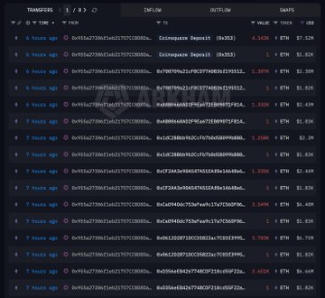 The image shows a computer screen displaying a table of cryptocurrency transactions, including the names of various cryptocurrencies such as Bitcoin, Ethereum, Ripple, and others. The table also includes information about the amount of money involved in each transaction, with some transactions being worth more than others. The text on the screen provides context for these transactions, likely discussing their value or purpose within the world of cryptocurrency trading.