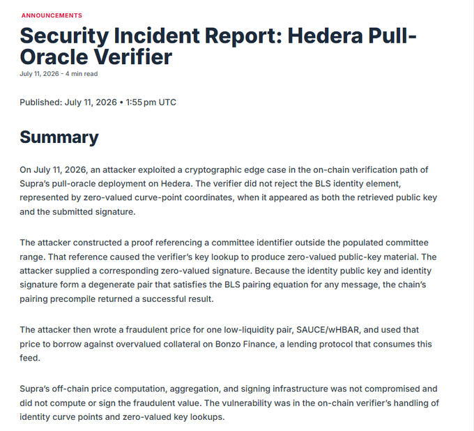 Security Incident Report titled 'Security Incident Report: Hedera Pull-Oracle Verifier' dated July 11, 2026, describing a cryptographic exploit involving zero-valued BLS identity elements and fraudulent pricing of SAUCE/wHBAR on Bonzo Finance.