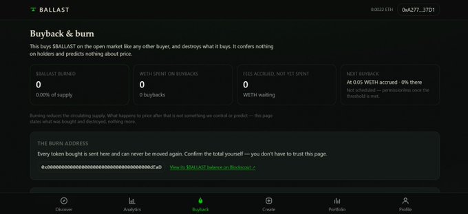 Screenshot of the BALLAST 'Buyback & burn' interface, showing metrics like 'BALLAST BURNED 0' and 'WETH SPENT ON BUYBACKS 0', with navigation tabs at the bottom including Discover, Analytics, Buyback, Create, Portfolio, and Profile.